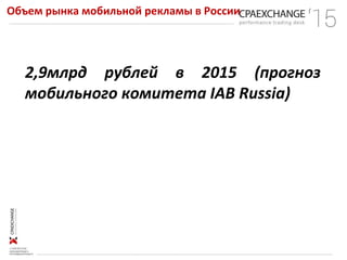 Объем рынка мобильной рекламы в России
2,9млрд рублей в 2015 (прогноз
мобильного комитета IAB Russia)
 