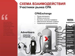 ПАРТНЕРСКИЙ
МАРКЕТИНГ ДАЕТ
ВОЗМОЖНОСТЬ
РЕКЛАМОДАТЕЛЯМ
КУПИТЬ УЖЕ
«ПОДОГРЕТОГО»
ПОЛЬЗОВАТЕЛЯ,
ПОТЕНЦИАЛЬНО
ГОТОВОГО КУПИТЬ
ЕГО ТОВАРЫ / УСЛУГУ
Affiliate
Mobile
SMM,
контекст
E-mails
RTB
• Промо-материалы
• Affiliate консалтинг
• Контроль качества траффика
• Обеспечение объемов трафика
• Управление взаиморасчётами
CPAExchange
WEB-
publishers
Advertisers
• КЛИЕНТЫ
• ПРОДАЖИ
СХЕМА ВЗАИМОДЕЙСТВИЯ
Участники рынка СРА
 