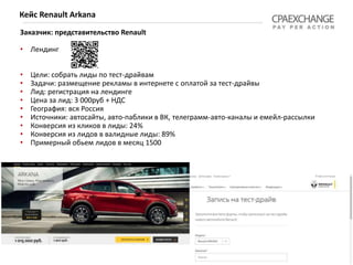 Заказчик: представительство Renault
• Лендинг
• Цели: собрать лиды по тест-драйвам
• Задачи: размещение рекламы в интернете с оплатой за тест-драйвы
• Лид: регистрация на лендинге
• Цена за лид: 3 000руб + НДС
• География: вся Россия
• Источники: автосайты, авто-паблики в ВК, телеграмм-авто-каналы и емейл-рассылки
• Конверсия из кликов в лиды: 24%
• Конверсия из лидов в валидные лиды: 89%
• Примерный обьем лидов в месяц 1500
Кейс Renault Arkana
 