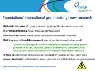 Foundations’ international grant-making- new research

Rationale for research: growing interest, highlight profile, stimulate more support
International funding: hugely challenging for foundations
Data sources: audited annual reports and accounts / directories / interviews
Defining international development – not all see their international work as ID
             ‘activities in developing countries /emerging economies including growth,
             governance, health, education, gender, disaster relief, humanitarian aid,
             infrastructure, rights, economic/environmental sustainability, research’
Criteria: spending >£50k per annum on ID, manageability, majority by value, heavy skew
Attempt at reliability, but foundations vary in year-ends and published detail, so some estimation


Global Grant-making, www.nuffieldfoundation.org/news/global-grant-making   www.shaw-trust.org.uk
 