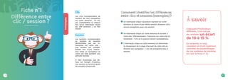 9
Clic
Les clics correspondent au
nombre de clics enregistrés
sur votre annonce ; un clic
est comptabilisé à chaque
fois qu’un internaute clique
sur une annonce / un lien
tracké.
Session
Les sessions correspondent
au nombre de sessions
déclenchées par les in-
ternautes sur votre site ;
une session est compta-
bilisée lors d’une interac-
tion entre un navigateur et
votre site web pendant une
période donnée.
À titre d’exemple, par dé-
faut, sur Google Analytics,
une session se termine après
30 minutes d’inactivité.
S’agissant d’indicateurs
différents, il est normal
de constater un écart
de 10 à 15 %.
En revanche, si vous
constatez un écart supérieur,
contrôlez les paramétrages
de vos systèmes de tracking
en (voir la fiche n° 2).
À savoir
Définitions
Différence entre
clic / session ?
Comment identifier les différences
entre clics et sessions (exemples) ?
Un internaute clique à plusieurs reprises sur votre
annonce au cours d’une même session, plusieurs clics
seront enregistrés pour une session.
Un internaute clique sur votre annonce et accède à
votre site. Ultérieurement, il retourne sur votre site di-
rectement : 1 clic et 2 sessions seront comptabilisés.
L’internaute clique sur votre annonce et interrompt
le chargement de la page d’accueil de votre site en
fermant son navigateur ; 1 clic est enregistré mais 0
session.
Fiche n°1
8
 