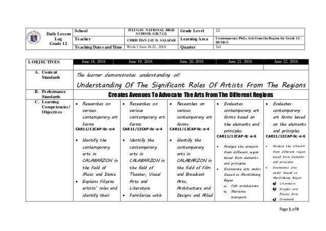 Page 1 of 9
Daily Lesson
Log
Grade 12
School ITLUGAN NATIONAL HIGH
SCHOOL (GR.7-12)
Grade Level 12
Teacher CHRISTIAN JAY D...