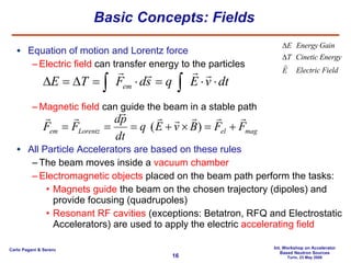 Basic Concepts: Fields Equation of motion and Lorentz force Electric field  can transfer energy to the particles Magnetic field  can guide the beam in a stable path All Particle Accelerators are based on these rules The beam moves inside a  vacuum chamber Electromagnetic objects  placed on the beam path perform the tasks: Magnets guide  the beam on the chosen trajectory (dipoles) and provide focusing (quadrupoles) Resonant RF cavities  (exceptions: Betatron, RFQ and Electrostatic Accelerators) are used to apply the electric  accelerating field 