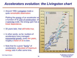 Accelerators evolution: the Livingston chart  Around 1950,  Livingston  made a  quite   remarkable observation : Plotting the  energy  of an accelerator as a function of its  year of construction , on a  semi-log  scale, the energy gain has a   linear dependence . 50 years later, that   still holds true.  In other words, so far, builders of accelerators have managed  exponential growth , every   ten years ,  roughly a   factor of 33   is won . Note that for a given " family " of accelerators,   saturation of maximum energy   sets in after some time. future E = m c 2 