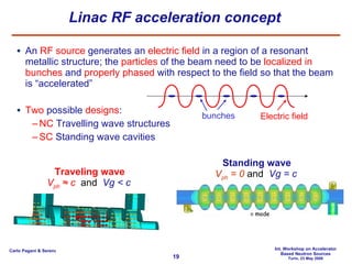 An  RF source  generates an  electric field  in a region of a resonant metallic structure; the  particles  of the beam need to be  localized in   bunches  and  properly phased  with respect to the field so that the beam is “accelerated” Two  possible  designs : NC  Travelling wave structures SC  Standing wave cavities Linac RF acceleration concept Traveling wave V ph  ≈ c   and  Vg < c   Standing wave V ph  = 0  and  Vg = c      mode bunches Electric field 