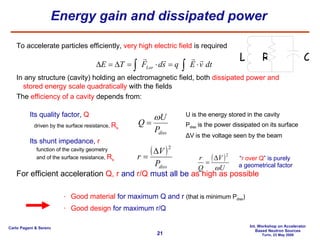Energy gain and dissipated power To accelerate particles efficiently,   very high electric field   is required   In any structure (cavity) holding an electromagnetic field, both   dissipated power and stored energy scale quadratically   with the fields   The   efficiency of a cavity  depends from: Its quality factor,  Q driven by the surface resistance,  R s Its shunt impedance,  r function of the cavity geometry and of the surface resistance,  R s For efficient acceleration  Q, r  and  r/Q  must all be  as high as possible U is the energy stored in the cavity  P diss  is the power dissipated on its surface Δ V is the voltage seen by the beam “ r over Q ” is purely  a geometrical factor Good material  for maximum Q and r  (that is minimum P diss ) Good design  for maximum r/Q L R C 
