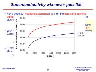 Superconductivity whenever possible  For a good but  not perfect conductor  ( ρ   ≠  0) , the  fields and currents penetrate  into the conductor in a  small layer  at the cavity surface (the skin depth ,  δ ) With RF fields, a SC cavity dissipate power, not all electrons are in Cooper pairs. In NC linac a huge amount of power is deposited in the copper structure: MW to have MV Pulsed operation and Low Duty Cycle SC SuperConducting NC   or RT NormalConducting Nb Cu 