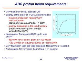 ADS proton beam requirements Very high duty cycle, possibly CW  Energy of the order of 1 GeV, determined by neutron production rate per GeV  and per proton (optimum value reached at ~1 GeV) energy dissipated in the input window (rapidly decreasing with energy,  when E<few GeV) beam power from several MW up to tens of MW few MW for a “demo” plant of ~100 MWth ~20 MW for an industrial burner of ~1500 MWth Very few beam trips per year accepted if longer then 1 second No limitation for very short beam trips: << 1 second 