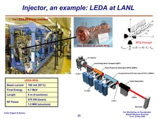 Injector, an example: LEDA at LANL RFQ Concept 1.2 MW (structure) 670 kW (beam) RF Power 8 m (4 sections) Length 6.7 MeV Final Energy 100 mA (95 %) Beam current LEDA RFQ: One Section of LEDA-RFQ The LEDA-RFQ fully installed 