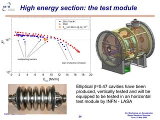 High energy section: the test module  Elliptical   =0.47 cavities have been produced, vertically tested and will be equipped to be tested in an horizontal test module by INFN - LASA 