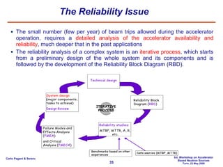 The Reliability Issue The small number (few per year) of beam trips allowed during the accelerator operation, requires a  detailed analysis of the accelerator availability and reliability , much deeper that in the past applications  The reliability analysis of a complex system is an  iterative process , which starts from a preliminary design of the whole system and its components and is followed by the development of the Reliability Block Diagram (RBD). 