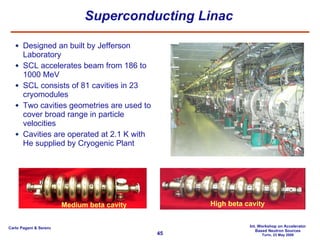 Superconducting Linac Designed an built by Jefferson Laboratory SCL accelerates beam from 186 to 1000 MeV SCL consists of 81 cavities in 23 cryomodules Two cavities geometries are used to cover broad range in particle velocities Cavities are operated at 2.1 K with He supplied by Cryogenic Plant Medium beta cavity High beta cavity 