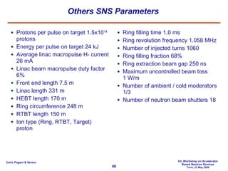 Others SNS Parameters Protons per pulse on target 1.5x10 14  protons  Energy per pulse on target 24 kJ  Average linac macropulse H- current 26 mA  Linac beam macropulse duty factor 6% Front end length 7.5 m  Linac length 331 m  HEBT length 170 m  Ring circumference 248 m  RTBT length 150 m  Ion type (Ring, RTBT, Target) proton  Ring filling time 1.0 ms  Ring revolution frequency 1.058 MHz  Number of injected turns 1060  Ring filling fraction 68%  Ring extraction beam gap 250 ns  Maximum uncontrolled beam loss  1 W/m  Number of ambient / cold moderators 1/3  Number of neutron beam shutters 18  