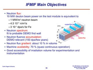 IFMIF Main Objectives Neutron  flux :  10 MW deuton beam power on the test module is equivalent to 1 MW/m 2  neutron beam 4.5 10 17  n/m 2 /s 3 10 -7  dpa/s for Fe Neutron  spectrum :  fit to probable DEMO first wall Neutron fluence  accumulation : DEMO relevant (150 dpa/few years) Neutron flux  gradient : about 10 % in volume Machine  availability : 70 % (quasi continuous operation) Good accessibility of irradiation volume for experimentation and instrumentation neutron flux coolant flow (He) 200 50 50 [mm] 