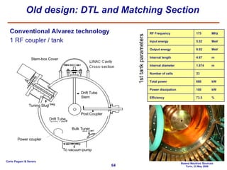 Old design: DTL and Matching Section 1st tank parameters Conventional Alvarez technology 1 RF coupler / tank RF Frequency 175 MHz Input energy 5.02 MeV Output energy 9.02 MeV Internal length 4.67 m Internal diameter 1.074 m Number of cells 33 Total power 680 kW Power dissipation 180 kW Efficiency 73.5 % Power coupler Stem-box Cover Tuning Slug Post Coupler Drift Tube  Stem Drift Tube To vacuum pump Bulk Tuner 