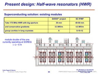 Present design:  Half-wave resonators (HWR)  IFMIF/EVEDA Project Committee meeting (10-11 October 2007) Accelerator Facility Project Plan Superconducting solution: existing modules module double of the one currently operating at SOREQ    L~ 5 m group cavities in long cryostats and conservative gradients Take 175 MHz HWR with big aperture 8-10-12 6 4.5 MV/m 40-50 mm SC IFMIF 5.5 MV/m 30 mm SARAF* project 