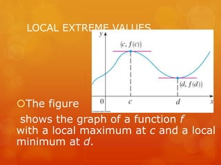 Application of derivatives | PPTX