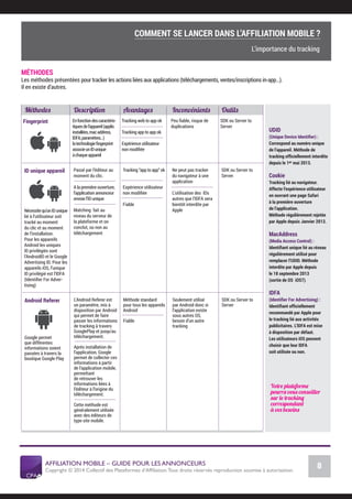 AFFILIATION MOBILE – GUIDE POUR LES ANNONCEURS
Copyright © 2014 Collectif des Plateformes d’Afﬁliation.Tous droits réservés reproduction soumise à autorisation.
Chiffres Marché français
8
LE MARCHÉ MOBILE
MÉTHODES
Les méthodes présentées pour tracker les actions liées aux applications (téléchargements, ventes/inscriptions in-app…).
Il en existe d’autres.
UDID
(Unique Device Identiﬁer) :
Correspond au numéro unique
de l’appareil. Méthode de
tracking ofﬁciellement interdite
depuis le 1er mai 2013.
Cookie
Tracking lié au navigateur.
Affecte l’expérience utilisateur
en ouvrant une page Safari
à la première ouverture
de l’application.
Méthode régulièrement rejetée
par Apple depuis Janvier 2013.
MacAddress
(Media Access Control) :
Identiﬁant unique lié au réseau
régulièrement utilisé pour
remplacer l’UDID. Méthode
interdite par Apple depuis
le 18 septembre 2013
(sortie de OS iOS7).
IDFA
(Identiﬁer For Advertising) :
Identiﬁant ofﬁciellement
recommandé par Apple pour
le tracking lié aux activités
publicitaires. L’IDFA est mise
à disposition par défaut.
Les utilisateurs iOS peuvent
choisir que leur IDFA
soit utilisée ou non.
Votre plateforme
pourra vous conseiller
sur le tracking
correspondant
à vos besoins
Méthodes Description Avantages Inconvénients Outils
Fingerprint Enfonctiondescaractéris-
tiquesdel’appareil(applis
installées,macaddress,
IDFA,paramètres…)
latechnologieﬁngerprint
associeunIDunique
àchaqueappareil
Tracking web to app ok
Tracking app to app ok
Expérience utilisateur
non modiﬁée
Peu ﬁable, risque de
duplications
SDK ou Server to
Server
Android Referer
Google permet
que différentes
informations soient
passées à travers la
boutique Google Play
L’Android Referer est
un paramètre, mis à
disposition par Android
qui permet de faire
passer les informations
de tracking à travers
GooglePlay et jusqu’au
téléchargement.
Après installation de
l’application, Google
permet de collecter ces
informations à partir
de l’application mobile,
permettant
de retrouver les
informations liées à
l’éditeur à l’origine du
téléchargement.
Cette méthode est
généralement utilisée
avec des éditeurs de
type site mobile.
Méthode standard
pour tous les appareils
Android
Fiable
Seulement utilisé
par Android donc si
l’application existe
sous autres OS,
besoin d’un autre
tracking
SDK ou Server to
Server
ID unique appareil
Nécessitequ’unIDunique
lié à l’utilisateur soit
tracké au moment
du clic et au moment
de l’installation.
Pour les appareils
Android les uniques
ID privilégiés sont
l’AndroidID et le Google
Advertising ID. Pour les
appareils iOS, l’unique
ID privilégié est l’IDFA
(Identiﬁer For Adver-
tising)
Passé par l’éditeur au
moment du clic.
A la première ouverture,
l’application annonceur
envoie l’ID unique
Matching fait au
niveau du serveur de
la plateforme et on
conclut, ou non au
téléchargement
Tracking “app to app“ ok
Expérience utilisateur
non modiﬁée
Fiable
Ne peut pas tracker
du navigateur à une
application
L’utilisation des IDs
autres que l’IDFA sera
bientôt interdite par
Apple
SDK ou Server to
Server
COMMENT SE LANCER DANS L’AFFILIATION MOBILE ?
L’importance du tracking
COMMENT SE LANCER DANS L’AFFILIATION MOBILE ?
L’importance du tracking
 