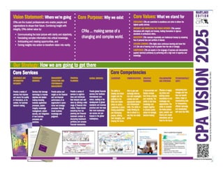 CPA Horizons 2025 - one page strategy