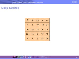IBM Software Group | Lotus software
IBM Software Group | WebSphere software
41
© 2010 IBM Corporation
Magic Squares
7 18 25 4 11
5 8 19 12 21
16 24 13 9 3
22 14 2 17 10
15 1 6 23 20
 