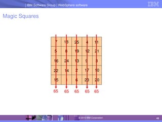 IBM Software Group | Lotus software
IBM Software Group | WebSphere software
43
© 2010 IBM Corporation
Magic Squares
7 18 25 4 11
5 8 19 12 21
16 24 13 9 3
22 14 2 17 10
15 1 6 23 20
65
65
65 65 65
 