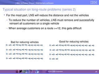 IBM Software Group | Lotus software
IBM Software Group | WebSphere software
67
© 2010 IBM Corporation
Typical situation on long­route problems (series 2)
 For the most part, LNS will reduce the distance and not the vehicles
– To reduce the number of vehicles, LNS must remove and successfully 
 reinsert all customers on a single vehicle
– When average customers on a route >=12, this gets difficult
Bad for reducing vehicles Good for reducing vehicles
 