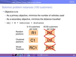 IBM Software Group | Lotus software
IBM Software Group | WebSphere software
69
© 2010 IBM Corporation
Solomon problem instances (100 customers)
 Objective is to
– As a primary objective, minimize the number of vehicles used
– As a secondary objective, minimize the distance travelled
– obj = M * vehicles + distance
 R1
 C1
 R2
 C2
RC1 RC2
5­10 customers
per route
25­50 customers
per route
Random
positions
Clustered
positions
Mixed
Positions
 