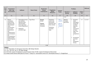 CP Algoritma-dan-Pemrograman.pdf