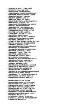 Nacario Rhea CPA Licensure Examination List of Passers October 2014 | PDF