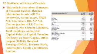 Cpallproject powerpoint | PPTX