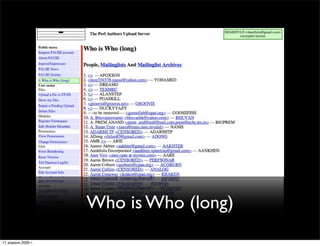 Who is Who (long)
17 апреля 2009 г.
 