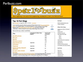 Perlbuzz.com
 