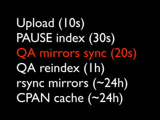 Upload (10s)
PAUSE index (30s)
QA mirrors sync (20s)
QA reindex (1h)
rsync mirrors (~24h)
CPAN cache (~24h)
 