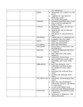 SCT. SANTIAGO ST.
ROXAS            •   OPEN SPACE, SCT. CHUATCO ST. COR.
                     REYES
                 •   CHAMPACA ST. COR. DAHLIA ST.
                     BASKETBALL COURT
                 •   GYC COURT, OPEN SPACE
KAMUNING         •   BERNARDO PARK BASKETBALL COURT
                 •   HEALTH CENTER, KAMUNING RD.
                     ALONG T. GENER
TATALON          •   BASKETBALL COURT, VICTORY AVE.
                     OPEN SPACE
                 •   ARANETA AVE. COR. VICTORY AVE.
                     OPEN SPACE
                 •   MANUNGGAL ST. COR. KALIRAYA ST.
                     WALL
DON MANUEL       •   CORDILLERA SR. / E. RODRIGUEZ AVE.
                 •   N. RAMIREZ COR. STO. TOMAS
SANTOL           •   MADIAC ST. COR DAGUMA ST.
                 •   BRGY. HALL OPEN SPACE
U.P. CAMPUS      •   BRGY. HALL OPEN SPACE
PALIGSAHAN       •   ROCES CIRCLE, A. ROCES AVE. COR.
                     MO. IGNACIO ST.
SIKATUNA         •   TRICYCLE TERMINAL/WAITING SHED,
                     V. LUNA EXT.
                 •   BRGY. DIRECTORY, OVAL SPACE,
                     ANONAS ST.
BOTOCAN          •   OPEN SPACE, AREA 6 PLAZA
                 •   AREA 6 BASKETBALL COURT, AREA 2
                     BASKETBALL HALF COURT, OPEN
                     SPACE
DOÑA IMELDA      •   BRGY. HALL BAYANI ST. COR.
                     GUIRAYAN ST. IN FRONT OF BRGY.
                     HALL PERIMETER FENCE, OPEN
                     SPACE
                 •   KAPILIGAN COR. GUIRAYAN, OPEN
                     SPACE
                 •   PALANZA COR. KAPILIGAN, OPEN
                     SPACE
OLD CAPITOL SITE •   OPEN SPACE, PICHAYAN BASKETBALL
                     COURT
                 •   BRGY. HALL COR. MASAYAHIN ST.
                     SUNTAY HALL DAHLIA ST., MATIWASAY
                     ST. OPEN SPACE
                 •   U.P. WET & DRY MARKET OPEN
                     SPACE, DAY CARE MASAYA INTERIOR
HORSESHOE        •   OPEN SPACE, SITIO MATUBIG ALONG
                     C. BENITEZ ST.
                 •   OPEN SPACE, N. DOMINGO ST. COR.
                     UPPER HORSESHOE
 