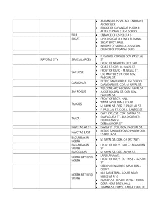 •   ALABANG HILLS VILLAGE ENTRANCE
                                     ALONG SLEX
                                 •   BRIDGE OF CUPANG AT PUROK II
                                     AFTER CUPANG ELEM. SCHOOL
               BULI              •   ENTANCE OF ESPELETA ST.
               SUCAT             •   UPPER SUCAT JEEPNEY TERMINAL
                                 •   SUCAT BRGY. HALL
                                 •   INFRONT OF MIRACULOUS MEDAL
                                     CHURCH OF POSADAS SUBD.

                                 •   P. GABRIEL CORNER GOV. PASCUAL
NAVOTAS CITY   SIPAC ALMACEN         ST
                                 •   FRONT OF NAVOTAS CITY HALL
                                 •   CELES ST. COR. M. NAVAL ST
                                 •   FRONT OF GAPC – M. NAVAL ST.
               SAN JOSE
                                 •   LOS MARTIREZ ST. COR. GOV.
                                     PASCUAL ST.
                                 •   BESIDE DAANGHARI ELEM. SCHOOL
               DAANGHARI
                                 •   DAANGHARI ST. COR. M. NAVAL ST.
                                 •   WELCOME ARC ALONG M. NAVAL ST.
               SAN ROQUE         •   JUDGE ROLDAN ST. COR. GOV.
                                     PASCUAL ST.
                                 •   FRONT OF BRGY. HALL
                                 •   WAWA BASKETBALL COURT
               TANGOS
                                 •   M. NAVAL ST. COR. F. PASCUAL ST.
                                 •   F. PASCUAL ST. COR. L. SANTOS ST.
                                 •   CAPT. CRUZ ST. COR. SANTAN ST.
                                 •   SAMPAGUITA ST., DULO CORNER
               TANZA
                                     CHUNGKANG ST.
                                 •   DOÑA AURORA ST.
               NAVOTAS WEST      •   DAVILA ST. COR. GOV. PASCUAL ST.
                                 •   BESIDE SAN ILDEFONSO PARISH COR.
               NAVOTAS EAST
                                     ESTRELLA ST.
               BAGUMBAYAN
                                 •   M. NAVAL ST. COR. C-4 (ROTARY)
               NORTH
               BAGUMBAYAN        •   FRONT OF BRGY. HALL – TAGANAHAN
               SOUTH                 ST.
               BANGCULASI      •     M. NAVAL ST. COR. ALPHA ST.
                               •     LAPU-LAPU AVE.
               NORTH BAY BLVD.
                               •     FRONT OF BRGY. OUTPOST – LACSON
               NORTH
                                     ST.
                                 •   SITIO PUTTING BATO BASKETBALL
                                     COURT
                                 •   NLK BASKETBALL COURT NEAR
               NORTH BAY BLVD.
                                     NBBES AT R-10
               SOUTH
                                 •   BANGUS ST., BESIDE ROYAL FISHING
                                 •   CORP. NEAR BRGY. HALL
                                 •   TUMANA ST. PHASE 2 AREA 2 SIDE OF
 