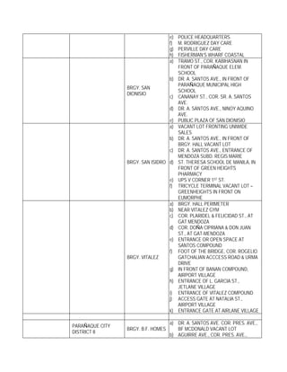 e)   POLICE HEADQUARTERS
                                    f)   M. RODRIGUEZ DAY CARE
                                    g)   PERVILLE DAY CARE
                                    h)   FISHERMAN’S WHARF COASTAL
                                    a)   TRAMO ST., COR. KABIHASNAN IN
                                         FRONT OF PARAÑAQUE ELEM.
                                         SCHOOL
                                    b)   DR. A. SANTOS AVE., IN FRONT OF
                                         PARAÑAQUE MUNICIPAL HIGH
                 BRGY. SAN
                                         SCHOOL
                 DIONISIO
                                    c)   CANANAY ST., COR. SR. A. SANTOS
                                         AVE.
                                    d)   DR. A. SANTOS AVE., NINOY AQUINO
                                         AVE.
                                    e)   PUBLIC PLAZA OF SAN DIONISIO
                                    a)   VACANT LOT FRONTING UNIWIDE
                                         SALES
                                    b)   DR. A. SANTOS AVE., IN FRONT OF
                                         BRGY. HALL VACANT LOT
                                    c)   DR. A. SANTOS AVE., ENTRANCE OF
                                         MENDOZA SUBD. REGIS MARIE
                 BRGY. SAN ISIDRO d)     ST. THERESA SCHOOL DE MANILA, IN
                                         FRONT OF GREEN HEIGHTS
                                         PHARMACY
                                    e)   UPS V CORNER 1ST ST.
                                    f)   TRICYCLE TERMINAL VACANT LOT –
                                         GREENHEIGHTS IN FRONT ON
                                         EUMORPHE
                                    a)   BRGY. HALL PERIMETER
                                    b)   NEAR VITALEZ GYM
                                    c)   COR. PLARIDEL & FELICIDAD ST., AT
                                         GAT MENDOZA
                                    d)   COR. DOÑA CIPRIANA & DON JUAN
                                         ST., AT GAT-MENDOZA
                                    e)   ENTRANCE OR OPEN SPACE AT
                                         SANTOS COMPOUND
                                    f)   FOOT OF THE BRIDGE, COR. ROGELIO
                 BRGY. VITALEZ           GATCHALIAN ACCCESS ROAD & URMA
                                         DRIVE
                                    g)   IN FRONT OF BANAN COMPOUND,
                                         AIRPORT VILLAGE
                                    h)   ENTRANCE OF L. GARCIA ST.,
                                         JETLANE VILLAGE
                                    i)   ENTRANCE OF VITALEZ COMPOUND
                                    j)   ACCESS GATE AT NATALIA ST.,
                                         AIRPORT VILLAGE
                                    k)   ENTRANCE GATE AT AIRLANE VILLAGE

                                    a) DR. A. SANTOS AVE. COR. PRES. AVE.,
PARAÑAQUE CITY
                 BRGY. B.F. HOMES      BF MCDONALD VACANT LOT
DISTRICT II
                                    b) AGUIRRE AVE., COR. PRES. AVE.,
 