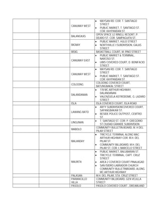 •   MAYSAN RD. COR. T. SANTIAGO
                   STREET
CANUMAY WEST
               • PUBLIC MARKET, T. SANTIAGO ST.
                   COR. KAYPANDAN ST.
                OPEN SPACE LE RINELL RESORT, P.
BALANGKAS
                DEARO ST. COR. SAMPAGUITA ST.
               • PUBLIC MARKET, HULO STREET
BIGNAY         • NORTHVILLE I SUBDIVISION, GALAS
                   STREET
BISIG           BASKETBALL COURT, M. PINO STREET
               • PUBLIC MARKET & TERMINAL,
                   NARCISO ST.
CANUMAY EAST
               • LIBIS COVERED COURT, D. BONIFACIO
                   STREET
               • MAYSAN RD. COR. T. SANTIAGO
                   STREET
CANUMAY WEST
               • PUBLIC MARKET, T. SANTIAGO ST.
                   COR. KAYPANDAN ST.
                COLOONG COVERED COURT,
COLOONG
                BATUNGBAKAL STREET
               • 178 MC ARTHUR HIGHWAY,
                   DALANDANAN
DALANDANAN
               • VALENZUELA ASTRODOME, G. LAZARO
                   STREET
ISLA            ISLA COVERED COURT, ISLA ROAD
               • ARTY SUBDIVISIONCOVERED COURT,
                   SAPANGBAKAW ST.
LAWANG BATO
               • BESIDE POLICE OUTPOST, CEMTRO
                   ST.
               • T. SANTIAGO ST. COR. P. GREGORIO
LINGUNAN
                   ST.CIUDAD GRANDE SUBDIVISION
                COMMUNITY BULLETIN BOARD, M. H DEL
MABOLO
                PILAR STREET
               • TRICYCLE TERMINAL ALONG MAC
                   ARTHUR HIGHWAY COR. M.H. DEL
MALANDAY           PILAR ST.
               • COMMUNITY BILLBOARD, M.H. DEL
                   PILAR ST. COR. I. MARCELO STREET
               • PUBLIC MARKET, BALUBARAN ST.
               • TRICYCLE TERMINAL, CAPT. CRUZ
                   STREET
MALINTA        • AREA 2 COVERED COURT PINALAGAD
               • SAN ISIDRO LABRADOR CHURCH
                   COMMUNITY BULLETINBOARD, ALONG
                   MC ARTHUR HIGHWAY
PALASAN         M.H. DEL PILAR, STA. CRUZ STREET
PARIANCILLO     COMMUNITY BILLBOARD, GEN VELILLA
VILLA           STREET
PASOLO          PASOLO COVERED COURT , DREAMLAND
 