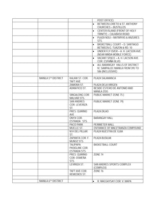 POST OFFICE)
                                        •   BETWEEN LORETO & ST. ANTHONY
                                            CHURCHES – BUSTILLOS
                                        •   CENTER ISLAND (FRONT OF HOLY
                                            TRINITY) – CALABASH ROAD
                                        •   PLAZA NOLI – MATIMYAS & ANZURES
                                            STS.
                                        •   BASKETBALL COURT – D. SANTIAGO
                                            BETWEEN G. TUAZON & RD. 10
                                        •   UNDER FLY OVER – A. H. LACSON AVE.
                                            (NEAR MMDA MOBILE FORCE)
                                        •   VACANT SPACE – A. H. LACSON AVE.
                                            COR. ESPAÑA BLVD.
                                        •   ALL BARANGAY HALLS OF DISTRICT
                                            IV, SAMPALOC MANILA FROM 395 TO
                                            586 (INCLUSSIVE)

MANILA 5TH DISTRICT   KALAW ST. COR.    PLAZA SALAMANCA
                      TAFT AVE
                      ZAMORA ST.        PLAZA DELA VIRGEN
                      ADRIATICO ST.     BESIDE ESTERO DE ANTONIO AND
                                        MANILA ZOO.
                      SINGALONG COR.    PUBLIC MARKET ZONE 75 )
                      MALVAR STS.
                      SAN ANDRES        PUBLIC MARKET ZONE 79)
                      COR. LEVERIZA
                      ST.
                      PRES. QUIRINO     PLAZA DILAO
                      AVE
                      ONYX COR.         BARANGAY HALL
                      ESTRADA STS.
                      PACO PARK         PERIMETER WALL
                      MUELLE ST.        ENTRANCE OF MAEZTRANZA COMPOUND
                      M.H DEL PILLAR    PLAZA NUESTRA DE GUIA
                      ST.
                      ZAPANTA COR. F.   PLAZA BUSILAK
                      MUÑOZ STS.
                      TALIPAPA          BASKETBALL COURT
                      PASIGLINE COR.
                      ESTRADA STS.
                      PRES. QUIRINO     ZONE 74
                      COR. OSMEÑA
                      STS.
                      LEVIRIZA ST.      SAN ANDRES SPORTS COMPLEX
                                        (COMPLEX)
                      TAFT AVE COR.     ZONE 76
                      REMEDIOS ST.

MANILA 6TH DISTRICT                     •   R. MAGSAYSAY COR. V. MAPA
 