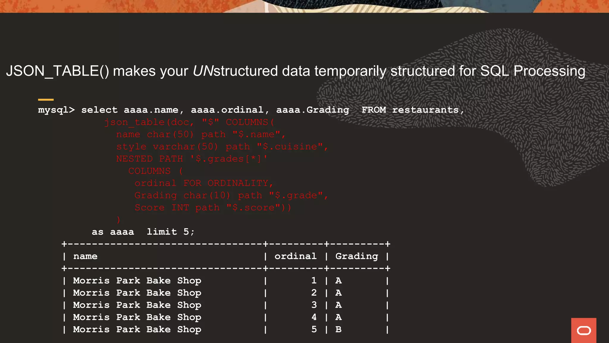 JSON_TABLE() makes your UNstructured data temporarily structured for SQL Processing
mysql> select aaaa.name, aaaa.ordinal, aaaa.Grading FROM restaurants,
json_table(doc, "$" COLUMNS(
name char(50) path "$.name",
style varchar(50) path "$.cuisine",
NESTED PATH '$.grades[*]'
COLUMNS (
ordinal FOR ORDINALITY,
Grading char(10) path "$.grade",
Score INT path "$.score"))
)
as aaaa limit 5;
+--------------------------------+---------+---------+
| name | ordinal | Grading |
+--------------------------------+---------+---------+
| Morris Park Bake Shop | 1 | A |
| Morris Park Bake Shop | 2 | A |
| Morris Park Bake Shop | 3 | A |
| Morris Park Bake Shop | 4 | A |
| Morris Park Bake Shop | 5 | B |
 