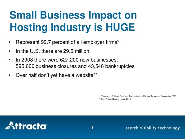 how to increase hosting company profits and capture market share