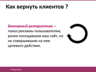 Как вернуть клиентов ?


Баннерный ретаргетинг –
показ рекламы пользователям,
ранее посещавшим ваш сайт, но
не совершившим на нем
целевого действия.




03. Ретаргетинг
 