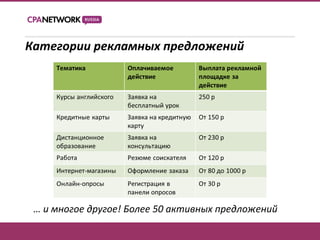 Категории рекламных предложений




 … и многое другое! Более 50 активных предложений
 