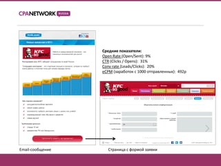 Средние показатели:
                  Open Rate (Open/Sent): 9%
                  CTR (Clicks / Opens): 31%
                  Conv rate (Leads/Clicks): 20%
                  eCPM (заработок с 1000 отправленных): 492р




Email-сообщение     Страница с формой заявки
 