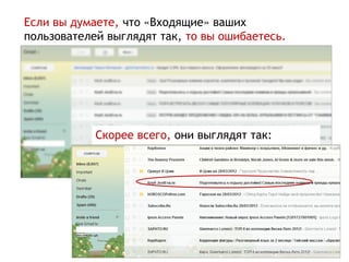 Если вы думаете, что «Входящие» ваших
пользователей выглядят так, то вы ошибаетесь.




            Скорее всего, они выглядят так:
 
