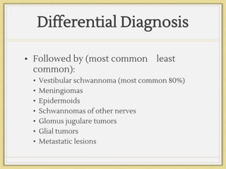 Differential Diagnosis
▪ Followed by (most common least
common):
• Vestibular schwannoma (most common 80%)
• Meningiomas
• Epidermoids
• Schwannomas of other nerves
• Glomus jugulare tumors
• Glial tumors
• Metastatic lesions
 