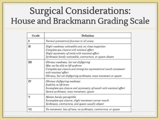 Surgical Considerations:
House and Brackmann Grading Scale
 