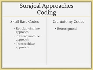 Surgical Approaches
Coding
Skull Base Codes
• Retrolabyrinthine
approach
• Translabyrinthine
approach
• Transcochlear
approach
Craniotomy Codes
• Retrosigmoid
 