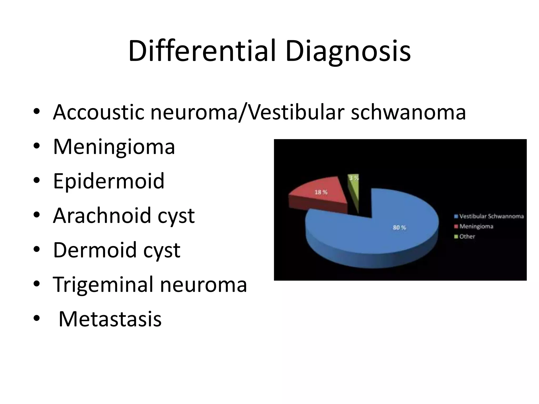 cp-angle-tumor-pptx