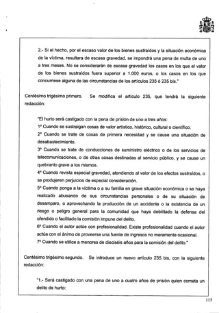 Anteproyecto de reforma del Código Penal