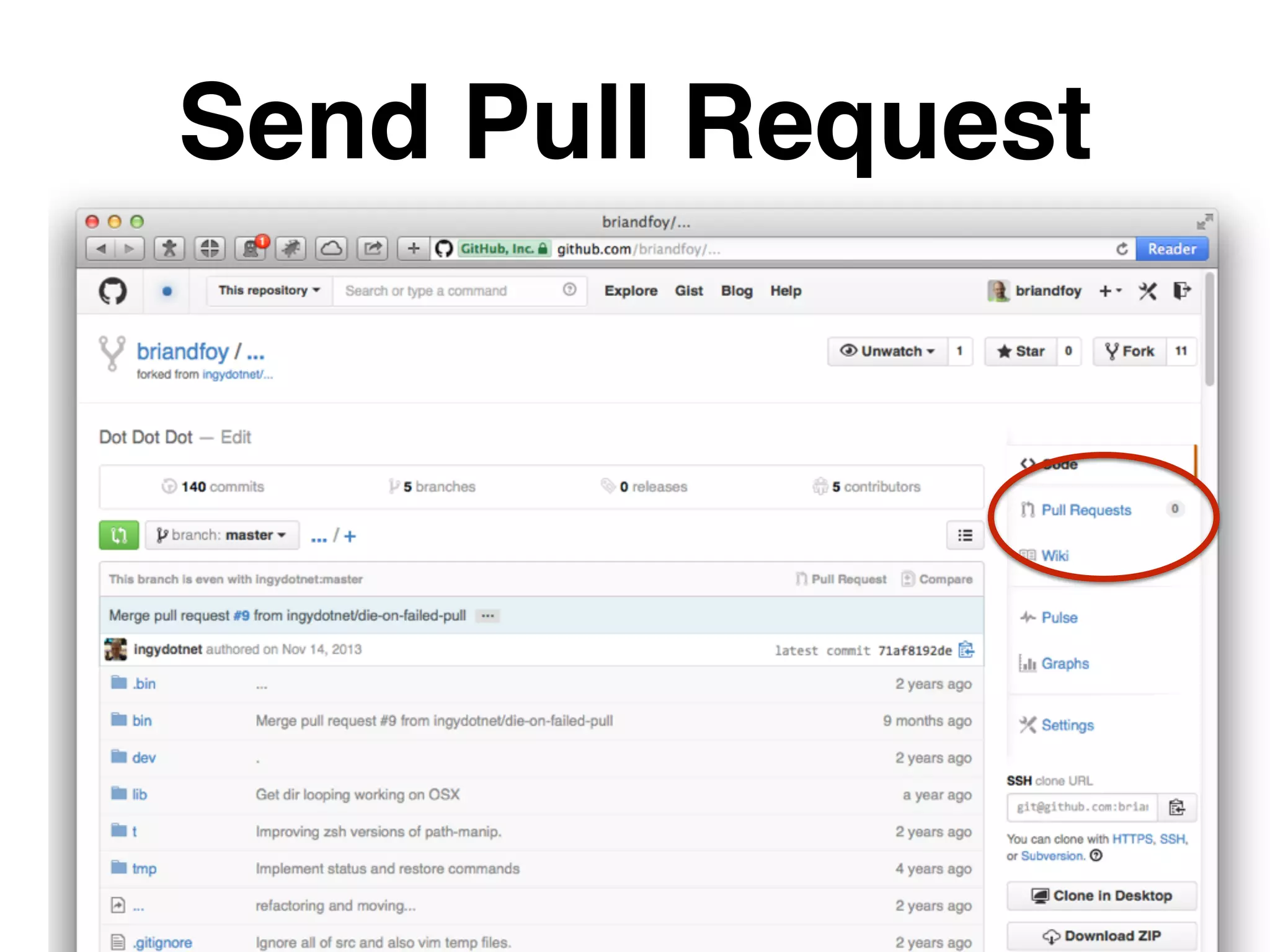 Send Pull Request
 